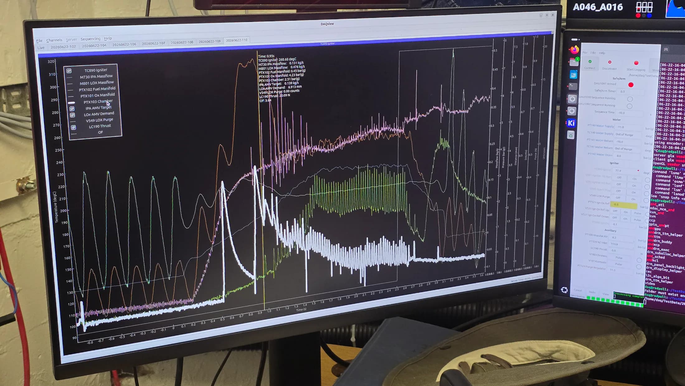 Control-room monitor showing multiple telemetry curves and live test data.